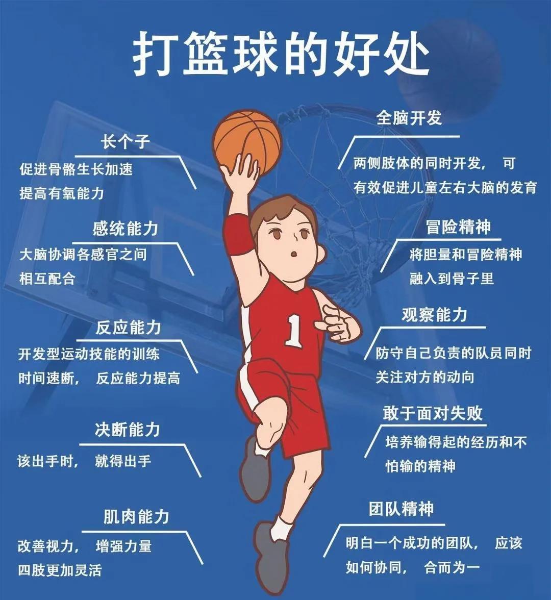 如何通过冥想提高篮球比赛中的专注力_1